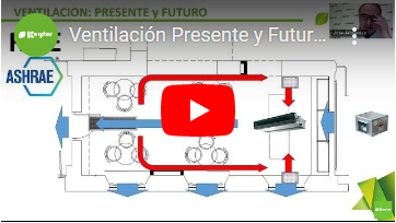 Webinar Ventilacion Presente y Futuro