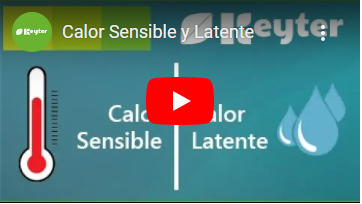 Youtube Calor sensible y latente