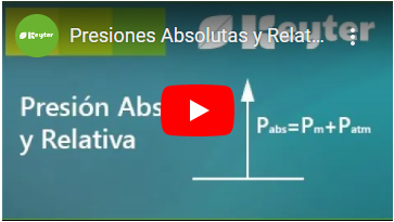 Youtube Presiones absolutas y relativas