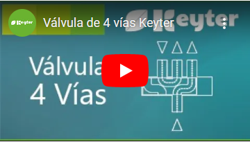 Youtube Válvula de 4 Vías