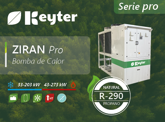 Ziran Pro Keyter ES