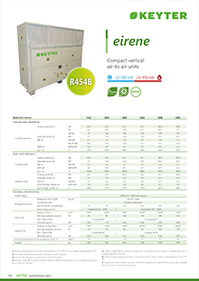 EIRENE